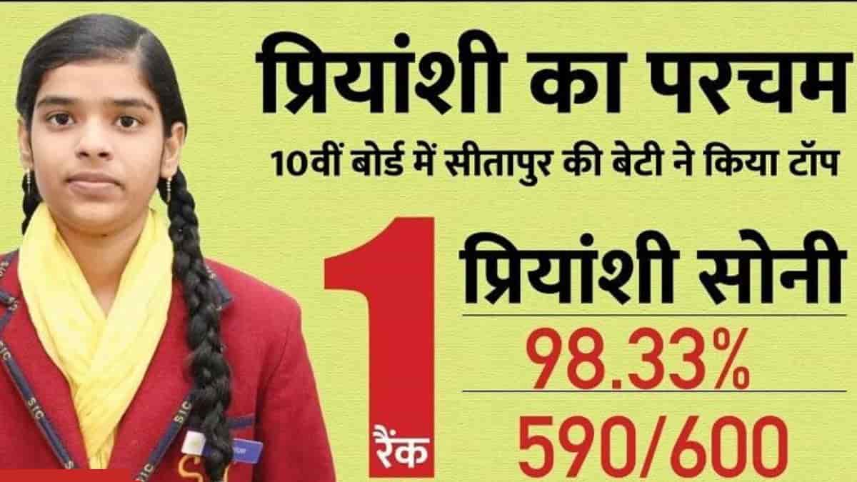 UP Board High School Topper 2023